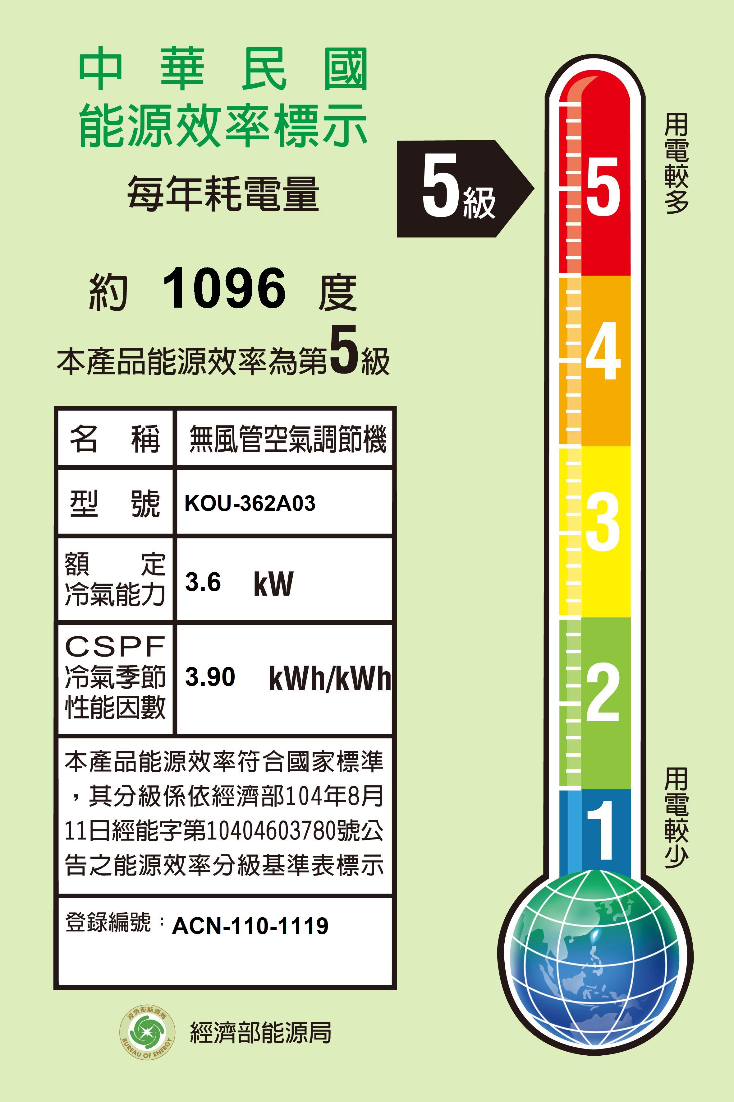 歌林定頻分離式節能系列_商品圖_1