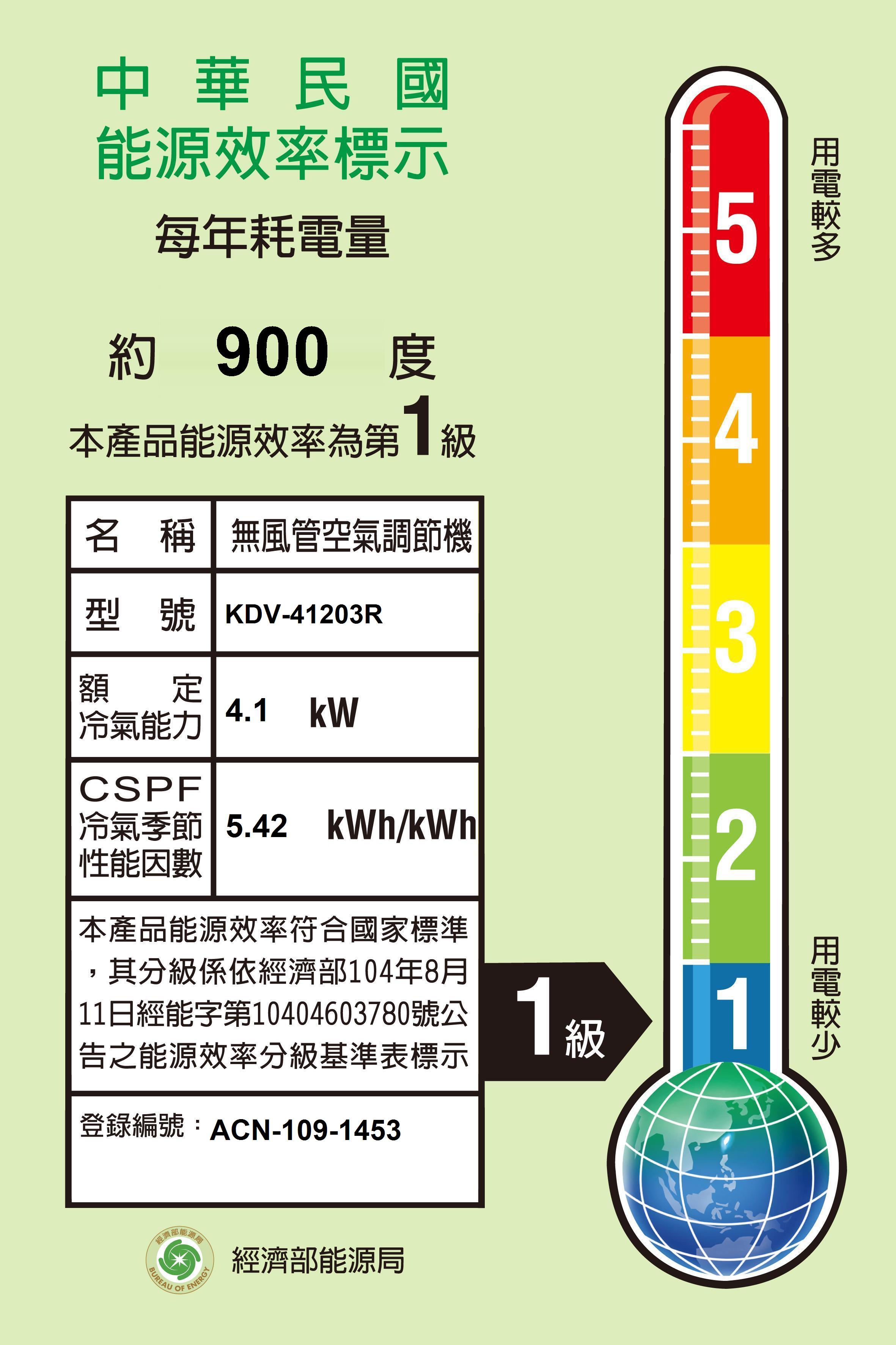 歌林變頻冷氣/冷暖型_商品圖_1