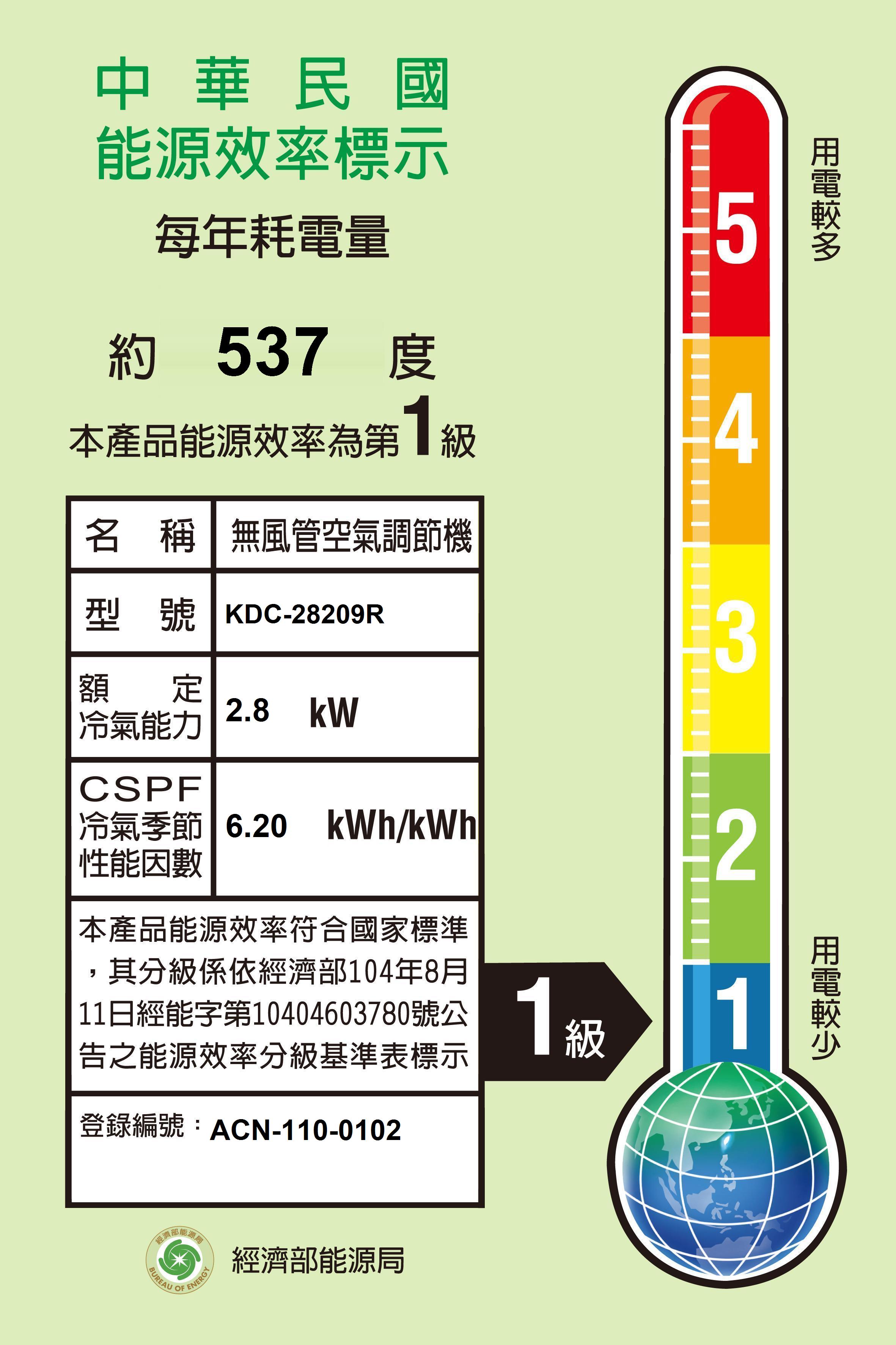 歌林變頻冷氣/冷專型_商品圖_1