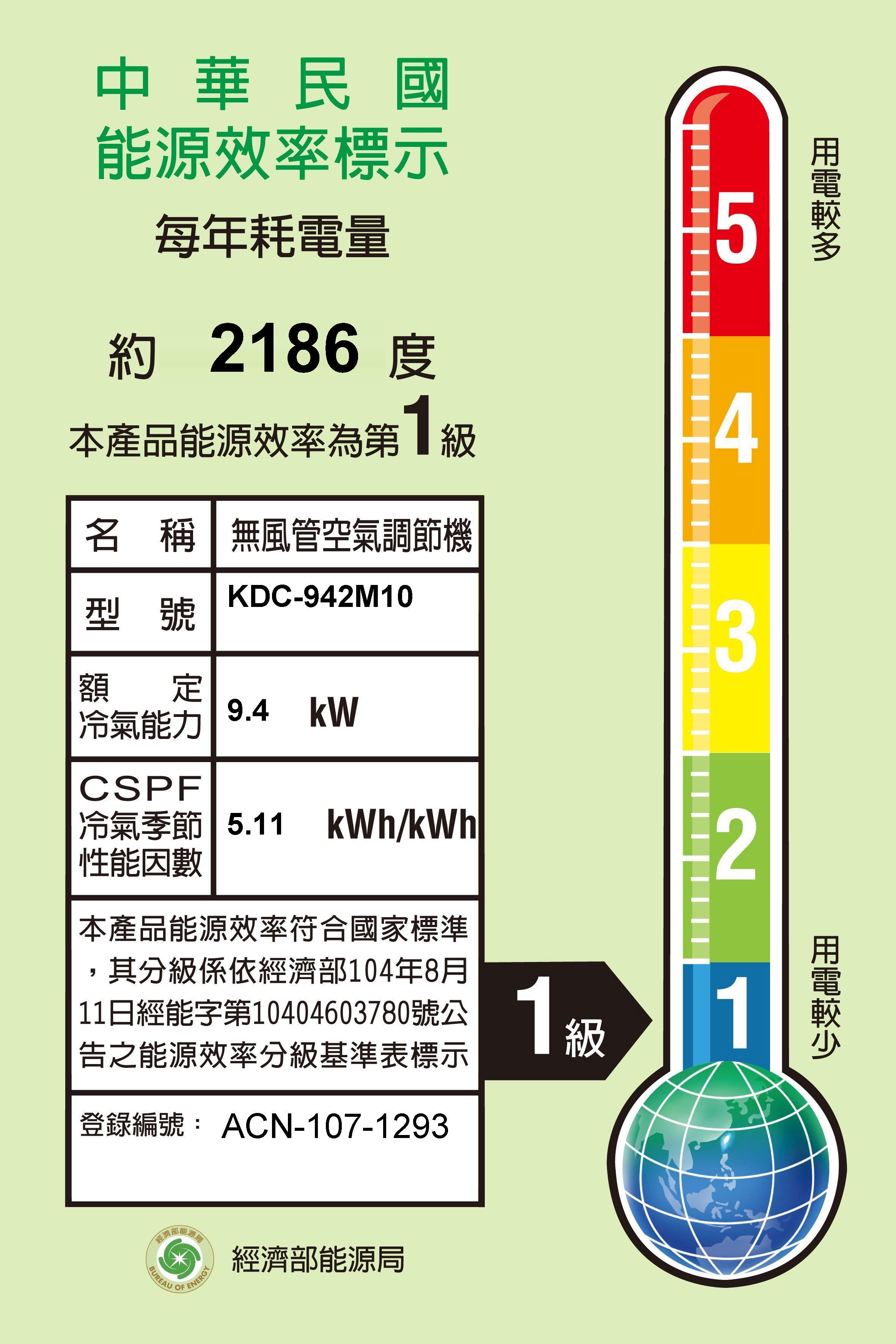 歌林多聯式變頻冷氣1對多/冷專_商品圖_2