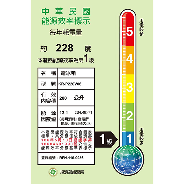 歌林一級變頻雙門電冰箱200公升_商品圖_2